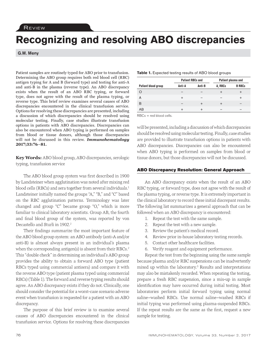 Recognizing and Resolving ABO Discrepancies