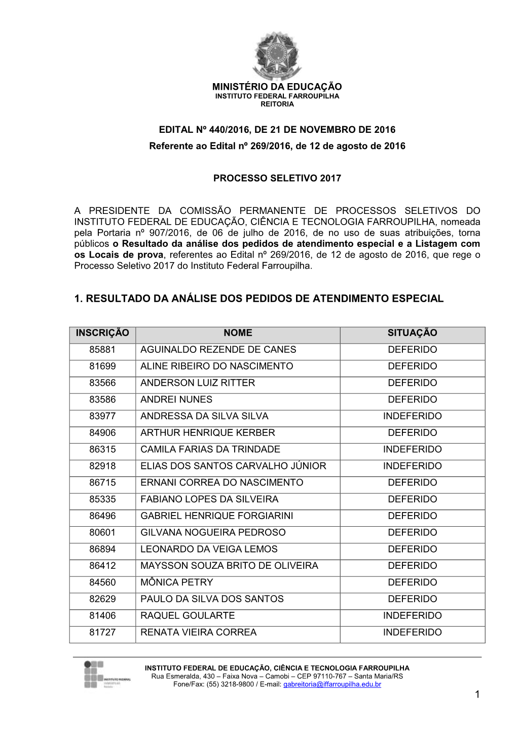 Ministério Da Educação Instituto Federal Farroupilha Reitoria