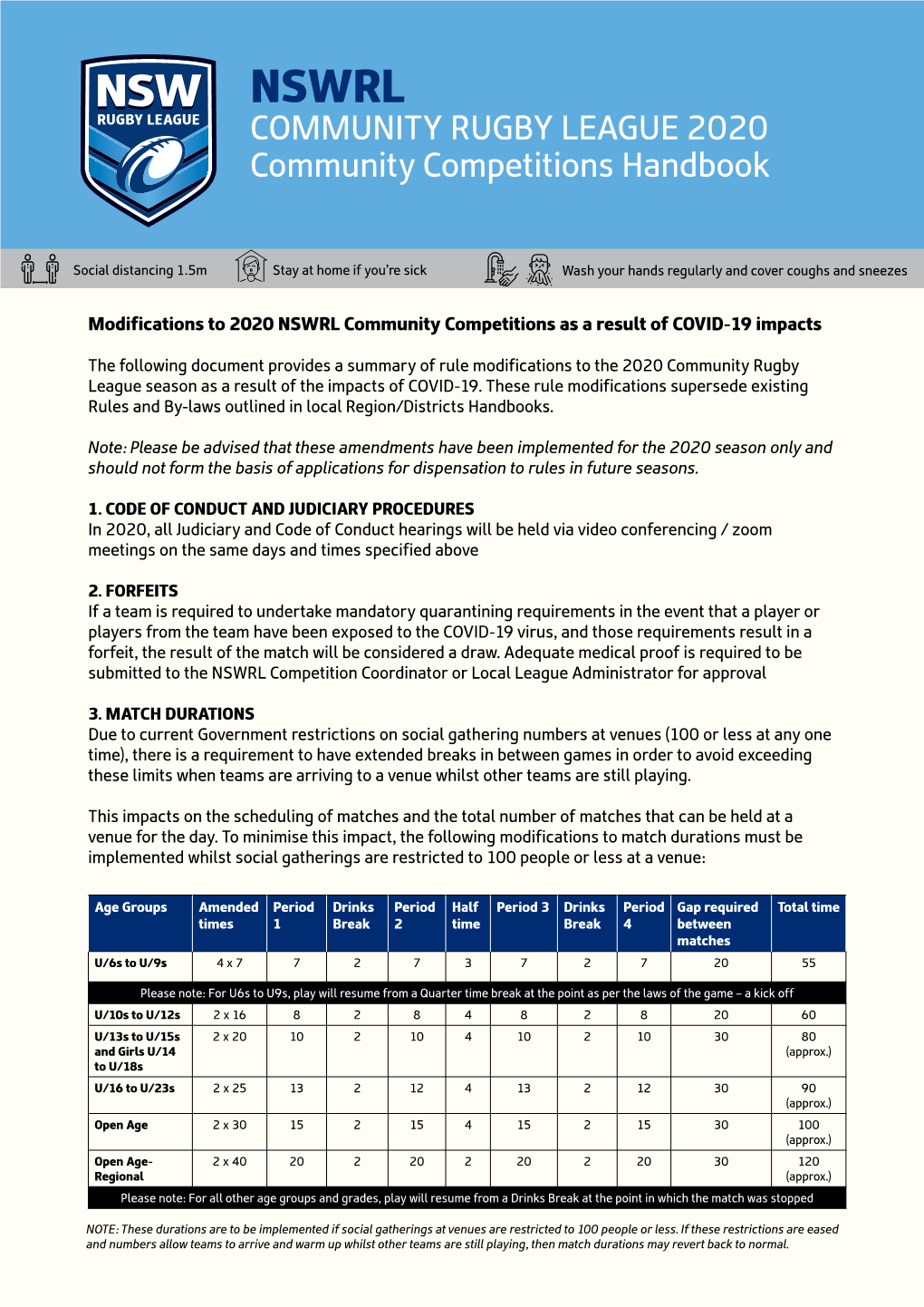 COMMUNITY RUGBY LEAGUE 2020 Community Competitions Handbook