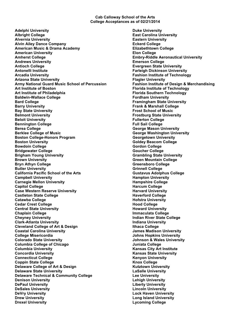 Cab Calloway School of the Arts College Acceptances As of 02/21/2014