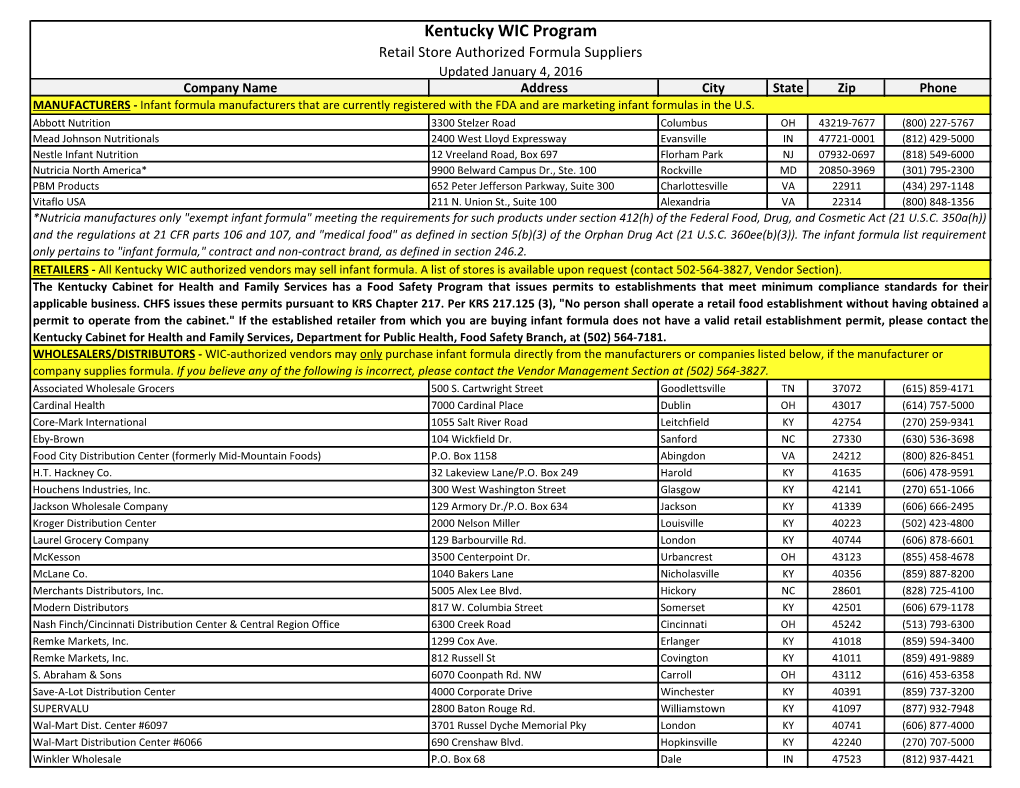 Kentucky WIC Program