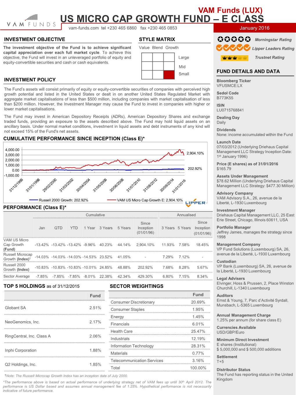 US MICRO CAP GROWTH FUND – E CLASS Vam-Funds.Com Tel +230 465 6860 Fax +230 465 0853 January 2016