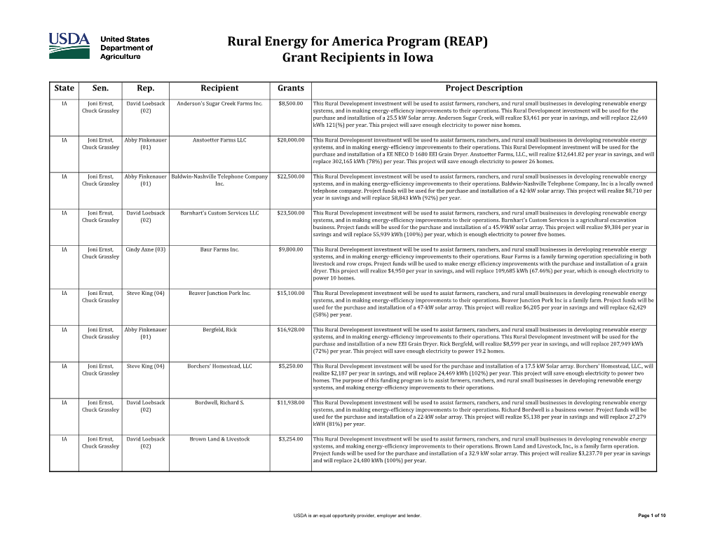 USDA Rural Development REAP Grant Recipients in Iowa