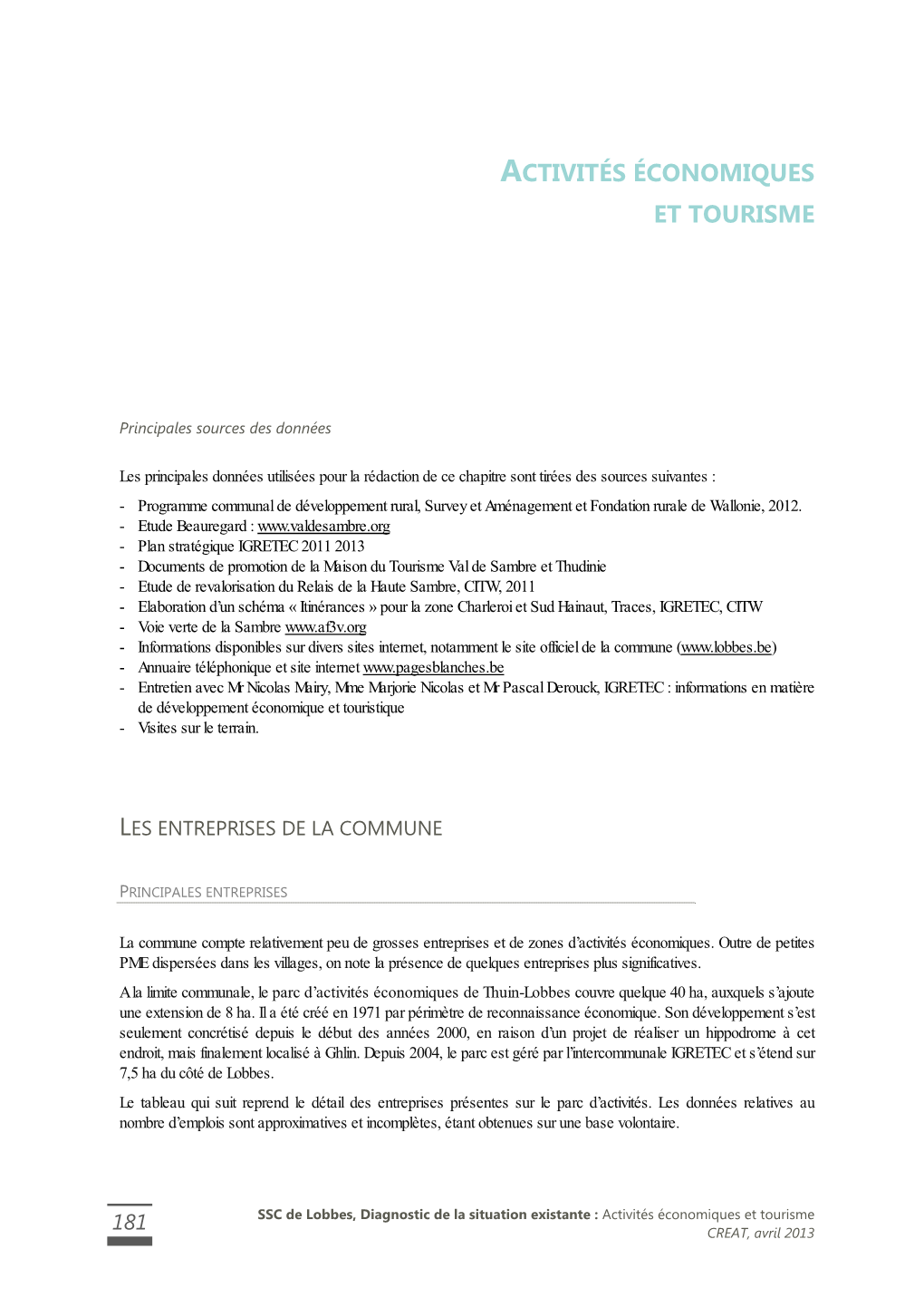 Activités Économiques Et Tourisme