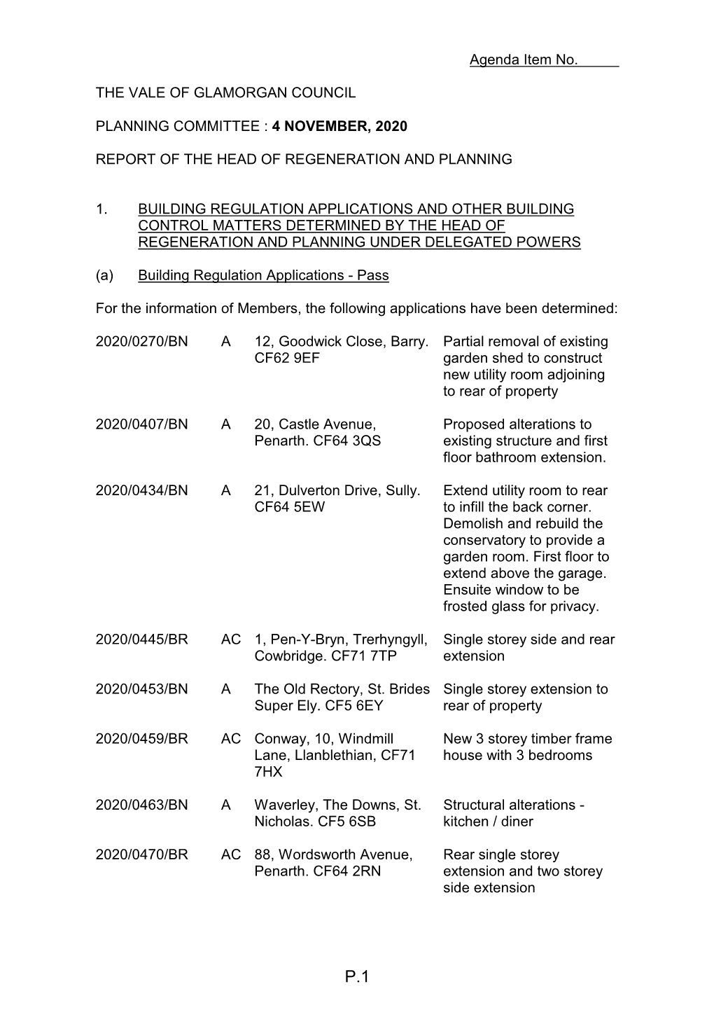 Planning Committee Delegated Reports 4 November 2020