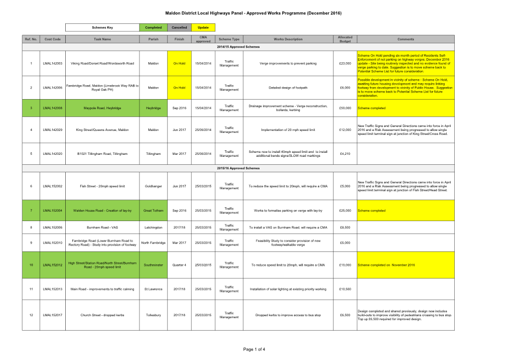 Maldon District Local Highways Panel - Approved Works Programme (December 2016)