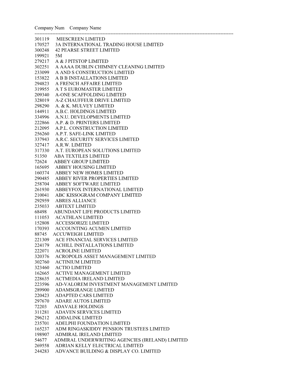 Strikeoff List 2002