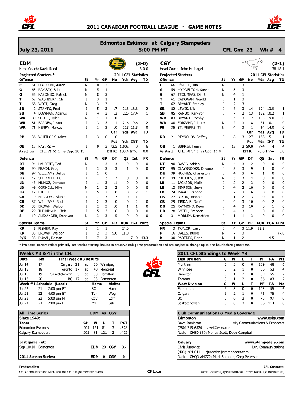 2011 Canadian Football League · Game Notes