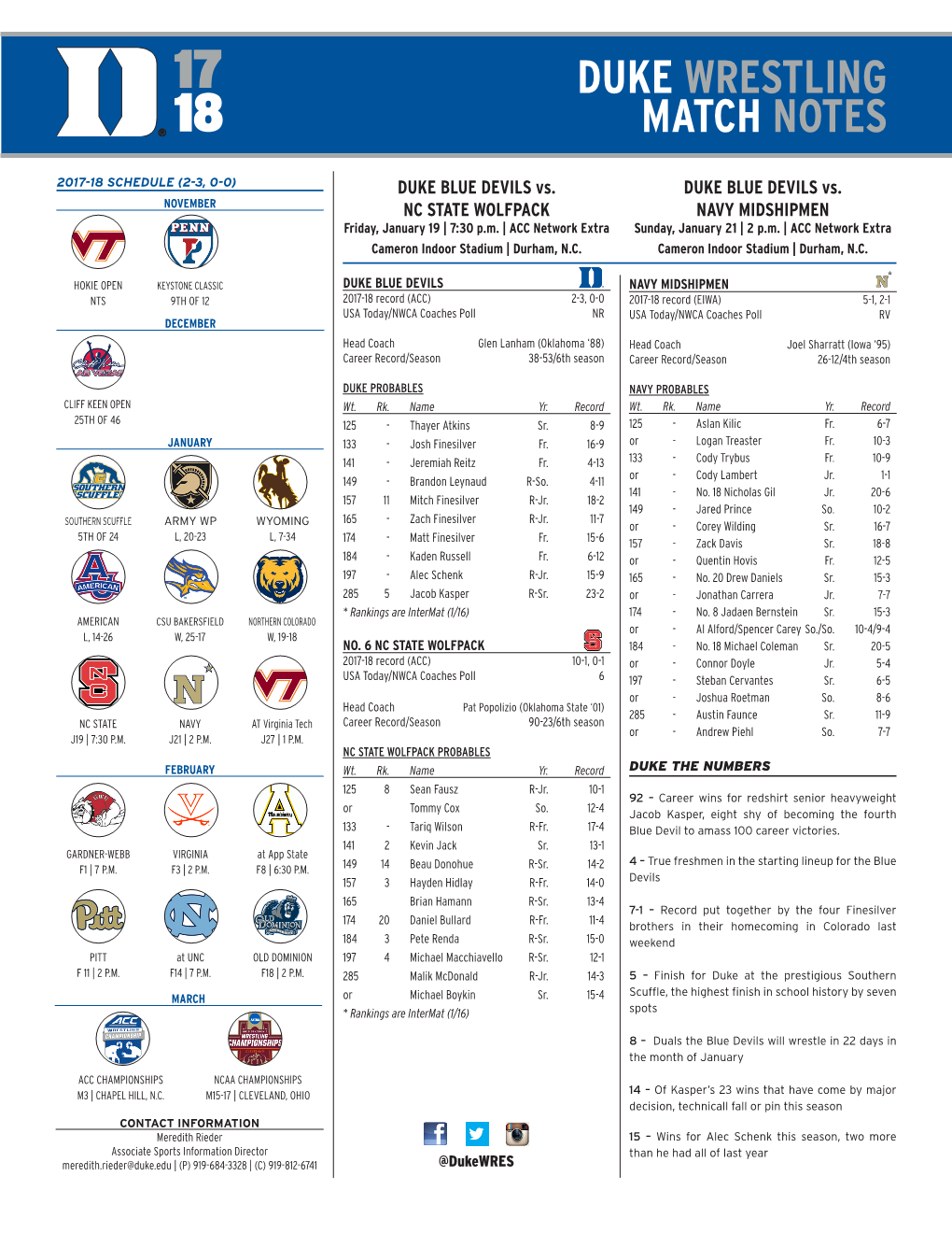 Duke Wrestling Match Notes