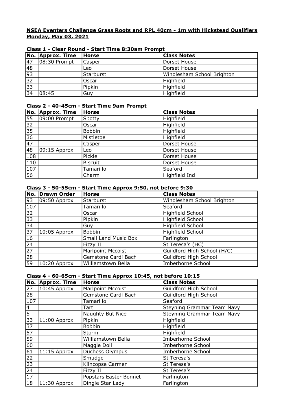 NSEA EC @ Coombelands 3Rd May Drawn Order.Xlsx