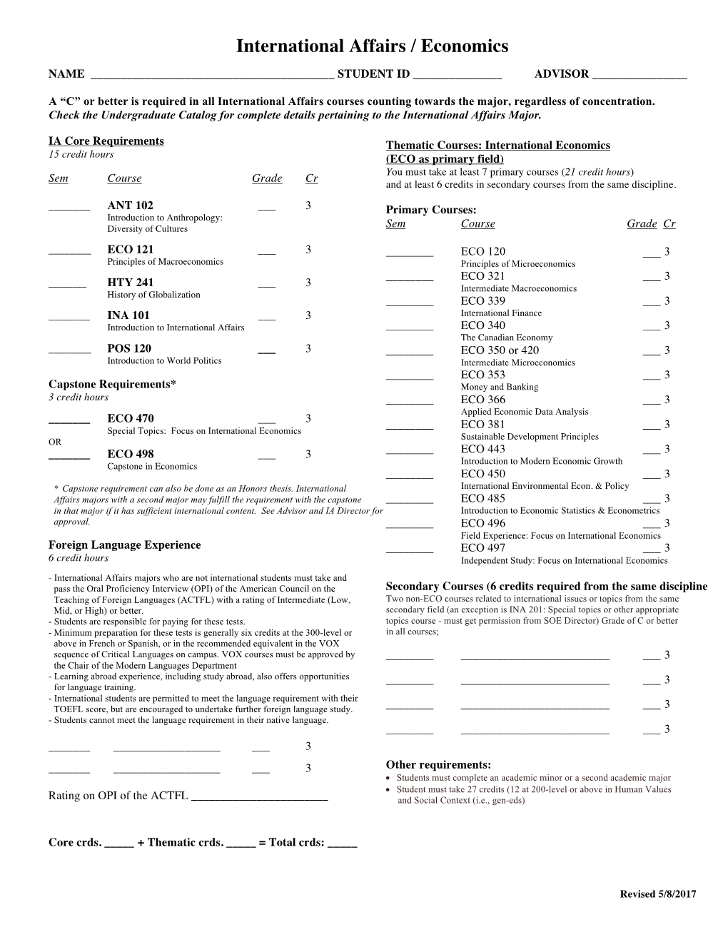 International Affairs / Economics