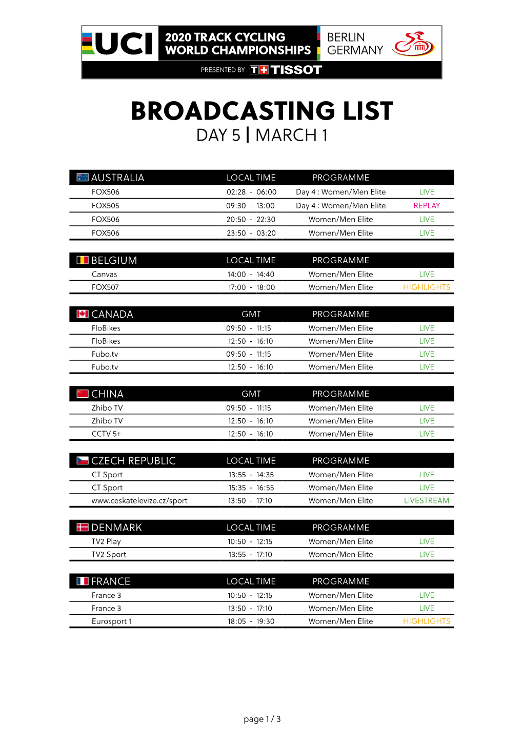 Broadcasting List Day 5 | March 1