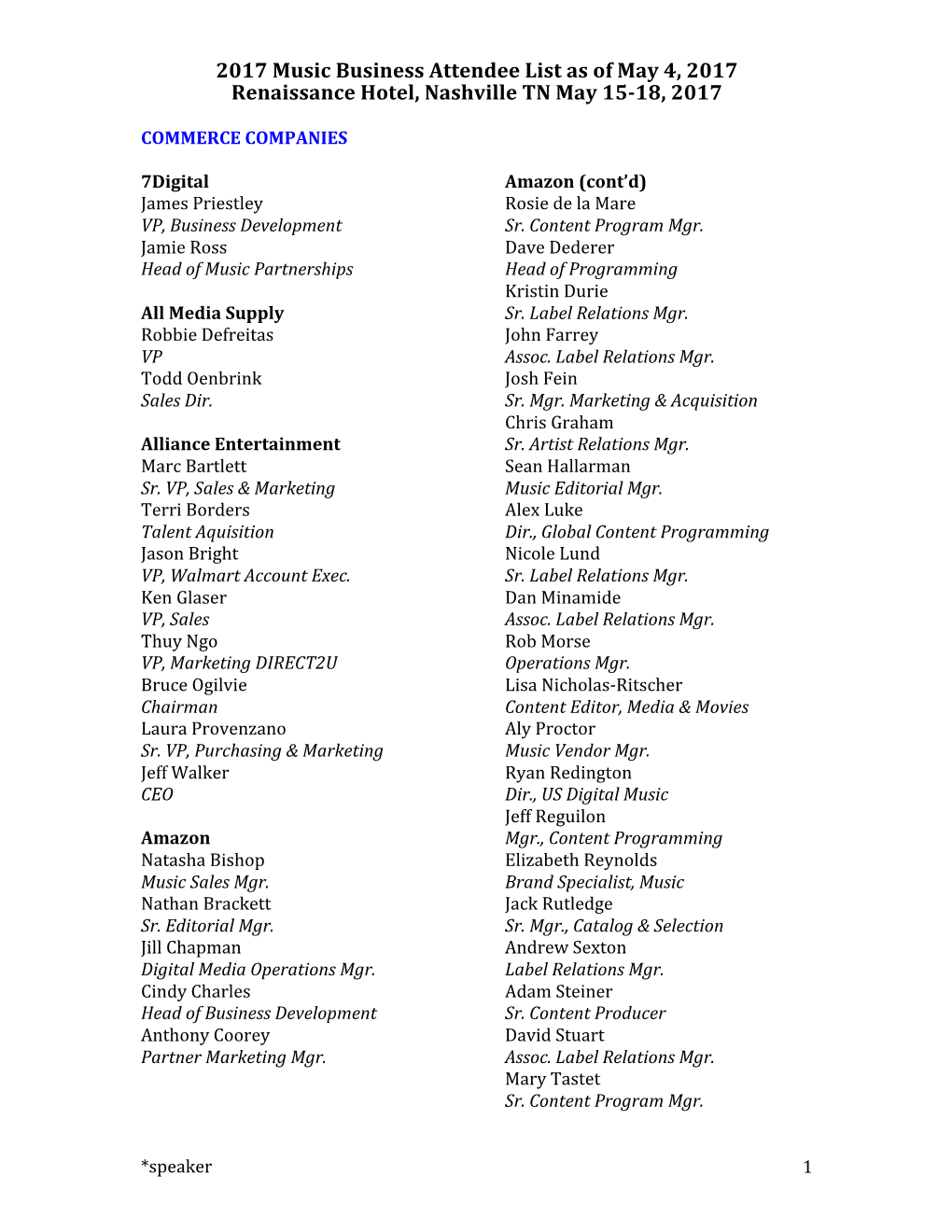 2017 Music Business Attendee List As of May 4, 2017 Renaissance Hotel, Nashville TN May 15-18, 2017