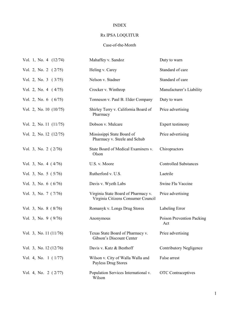 INDEX Rx IPSA LOQUITUR Case-Of-The-Month Vol. 1, No. 4