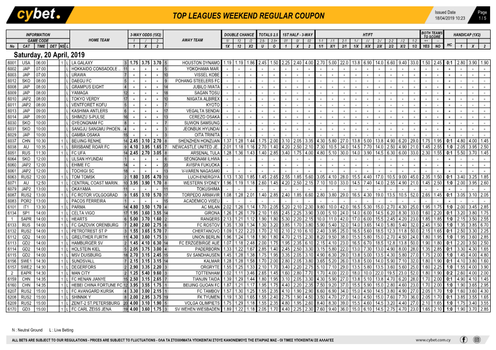 Top Leagues Weekend Regular Coupon 18/04/2019 10:23 1 / 5