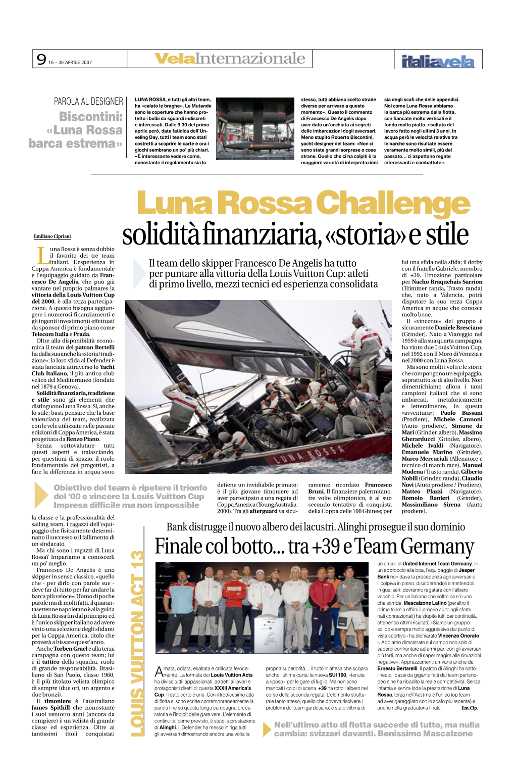 Luna Rossa Challenge