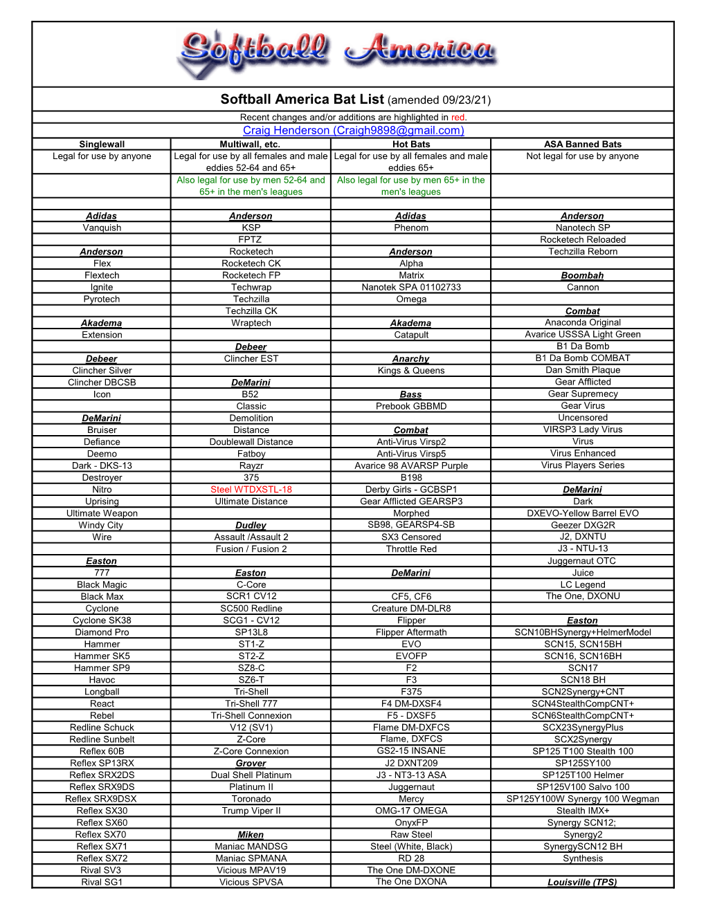 Softball America Bat List (Amended 06/29/21)
