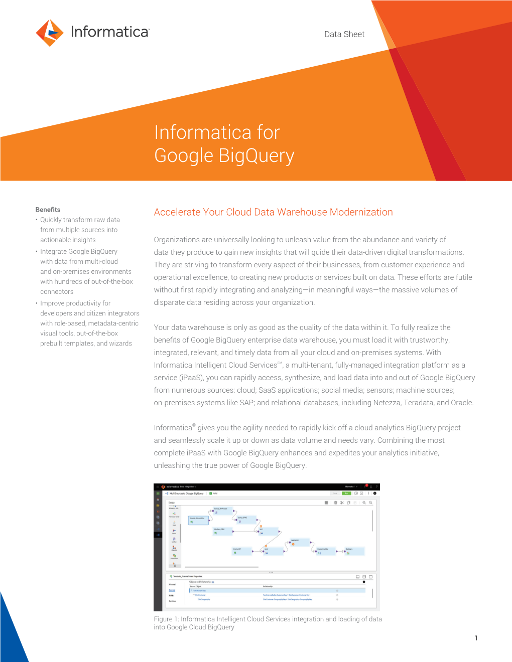 Data Sheet Informatica for Google Bigquery