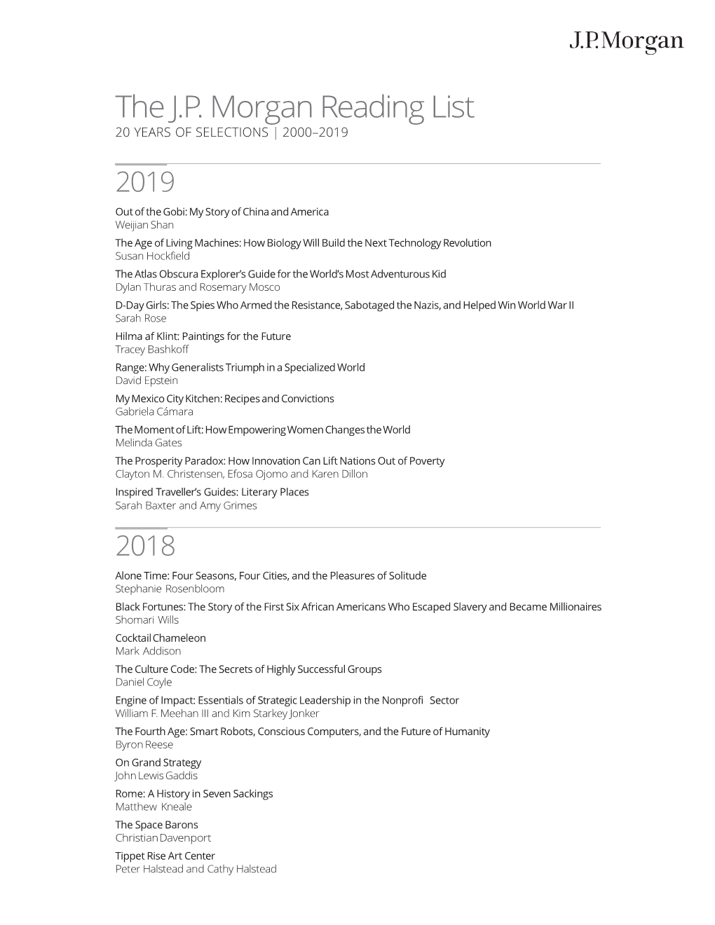 The J.P. Morgan Reading List 20 YEARS of SELECTIONS | 2000–2019