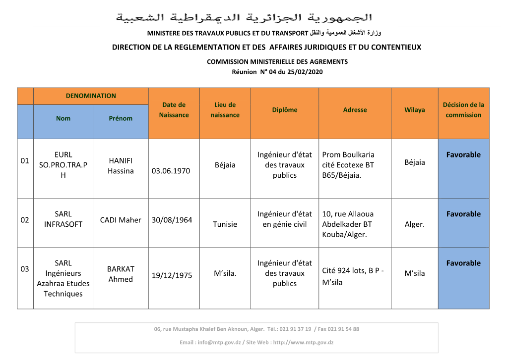 Liste Des Bureaux D'études Agréés Lors De La Réunion Du :25-02