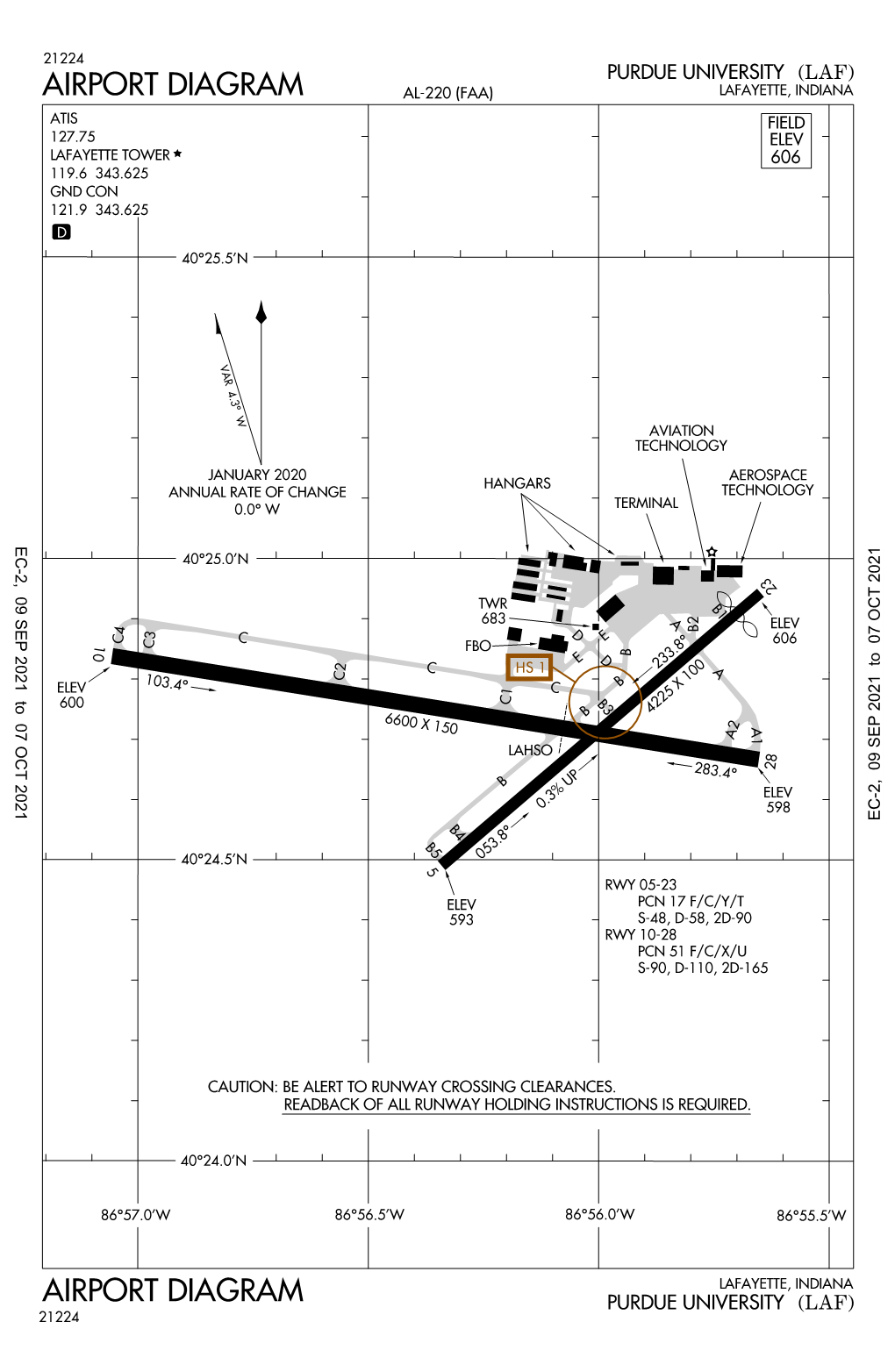 Airport Diagram Al-220 (Faa) Lafayette, Indiana