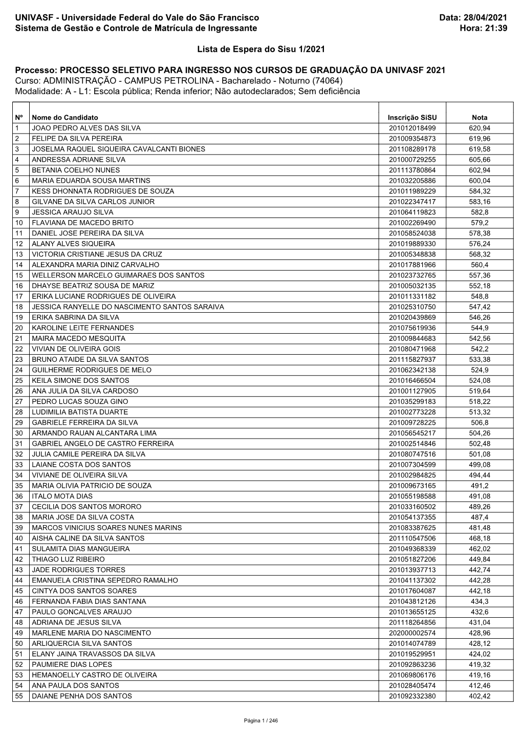 Lista De Espera Do Sisu 1/2021