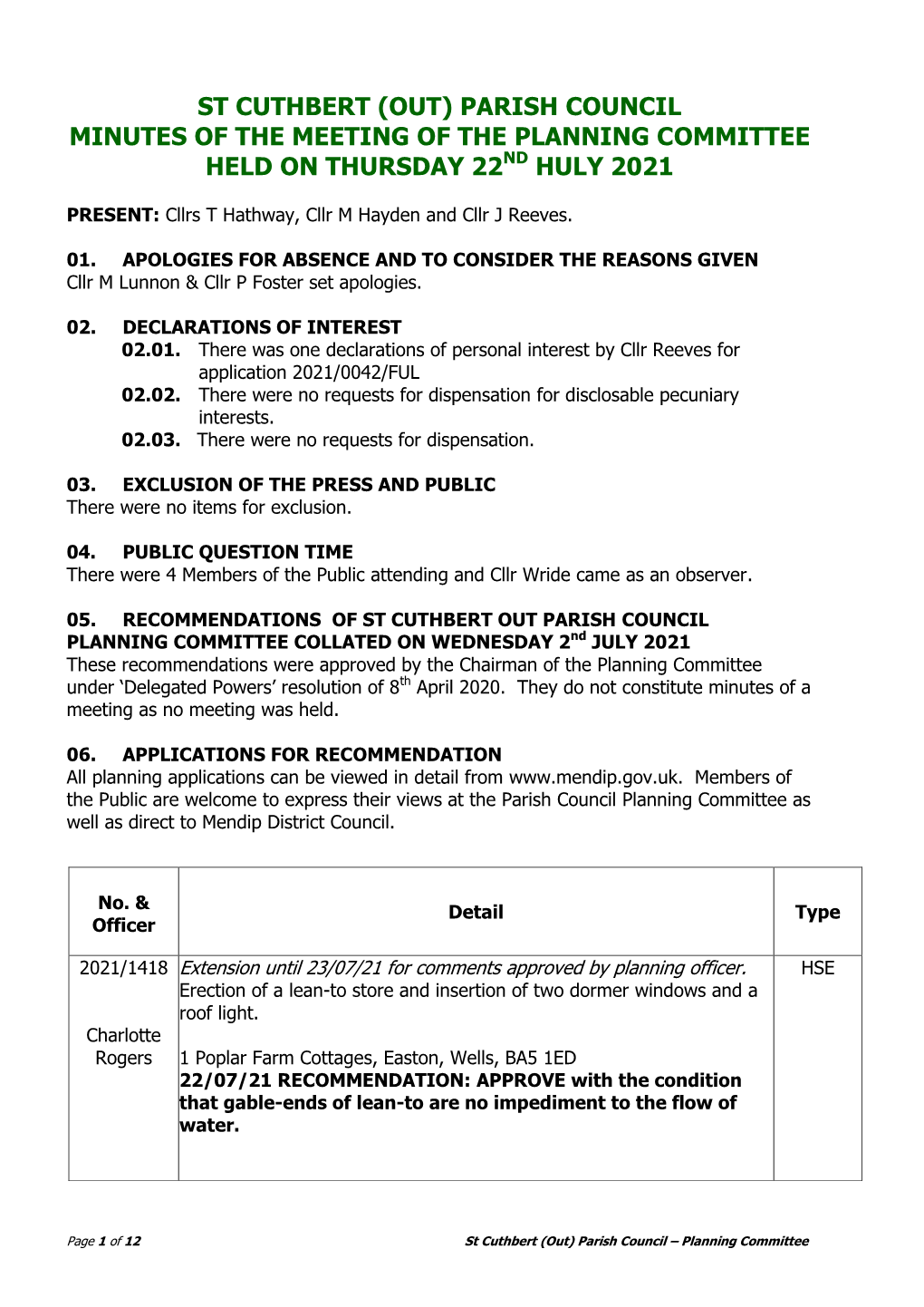 (Draft) Minutes, Planning Committee