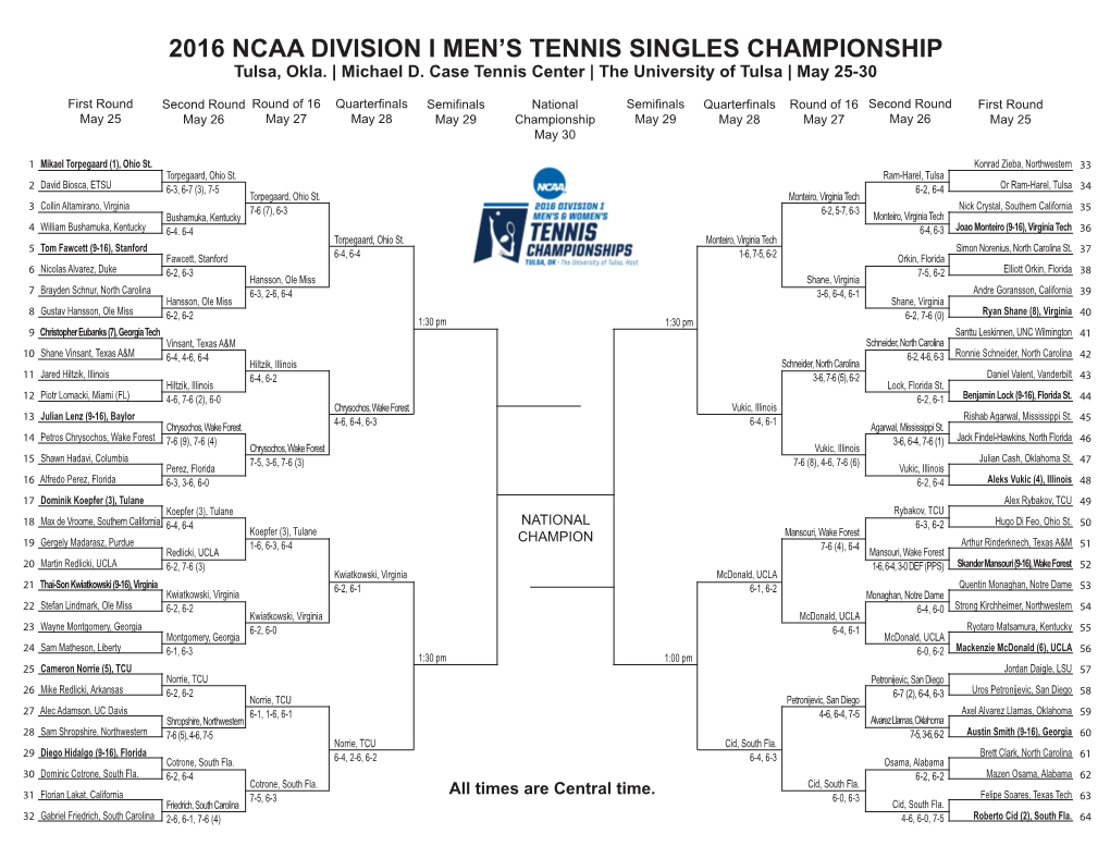 2016 Ncaa Division I Men's Tennis Singles Championship