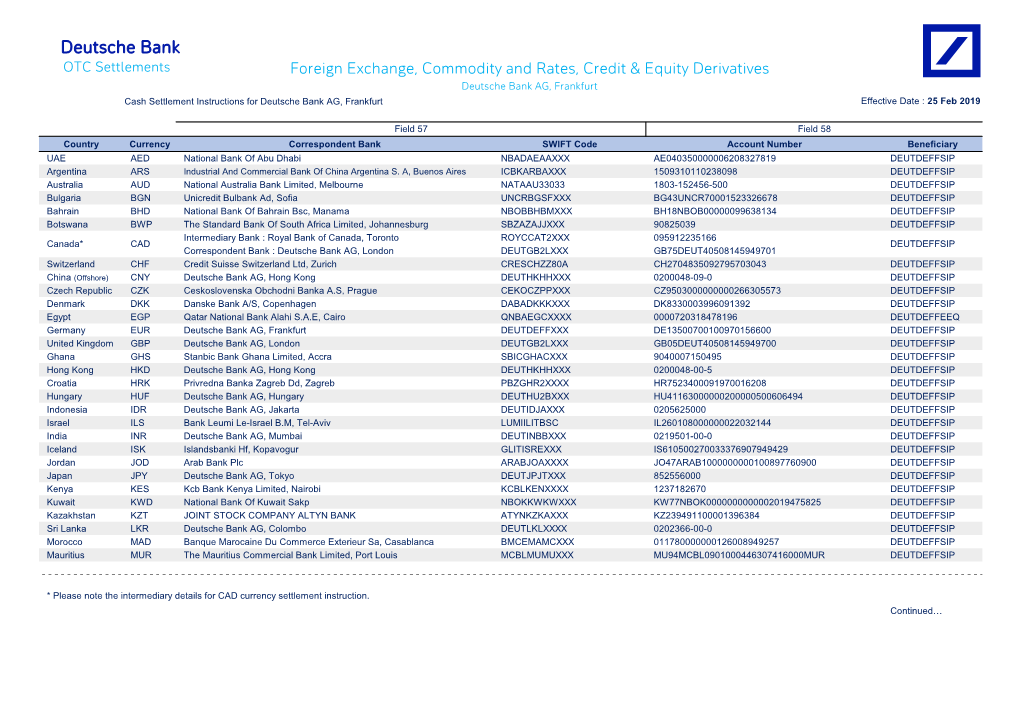 OTC Settlements