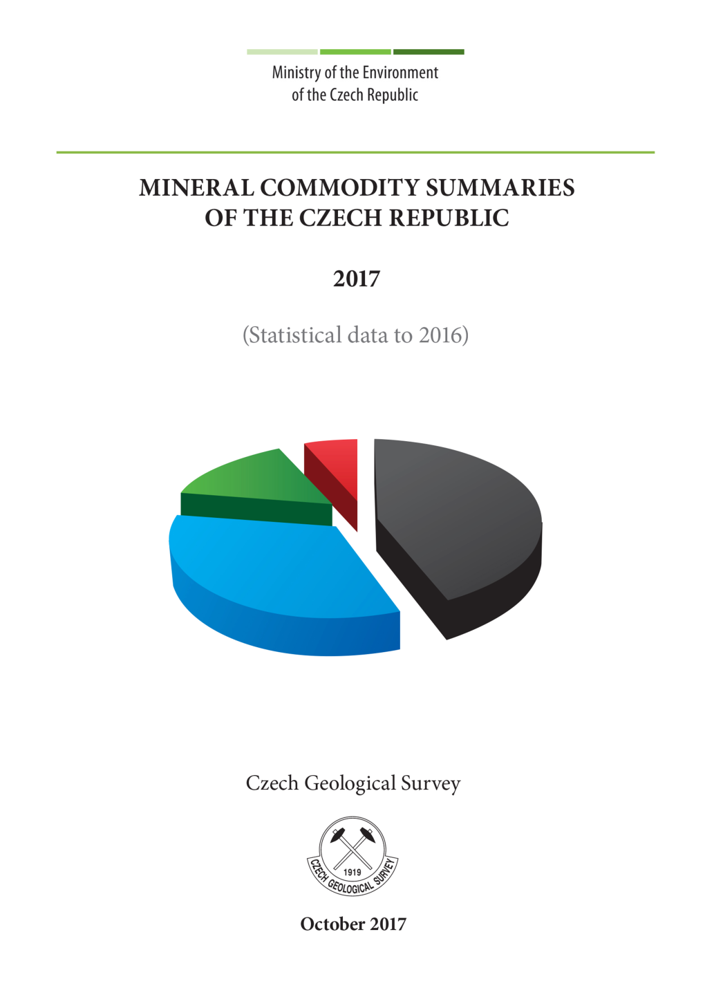 Mineral Commodity Summaries of the Czech Republic, 2017 Edition, Data