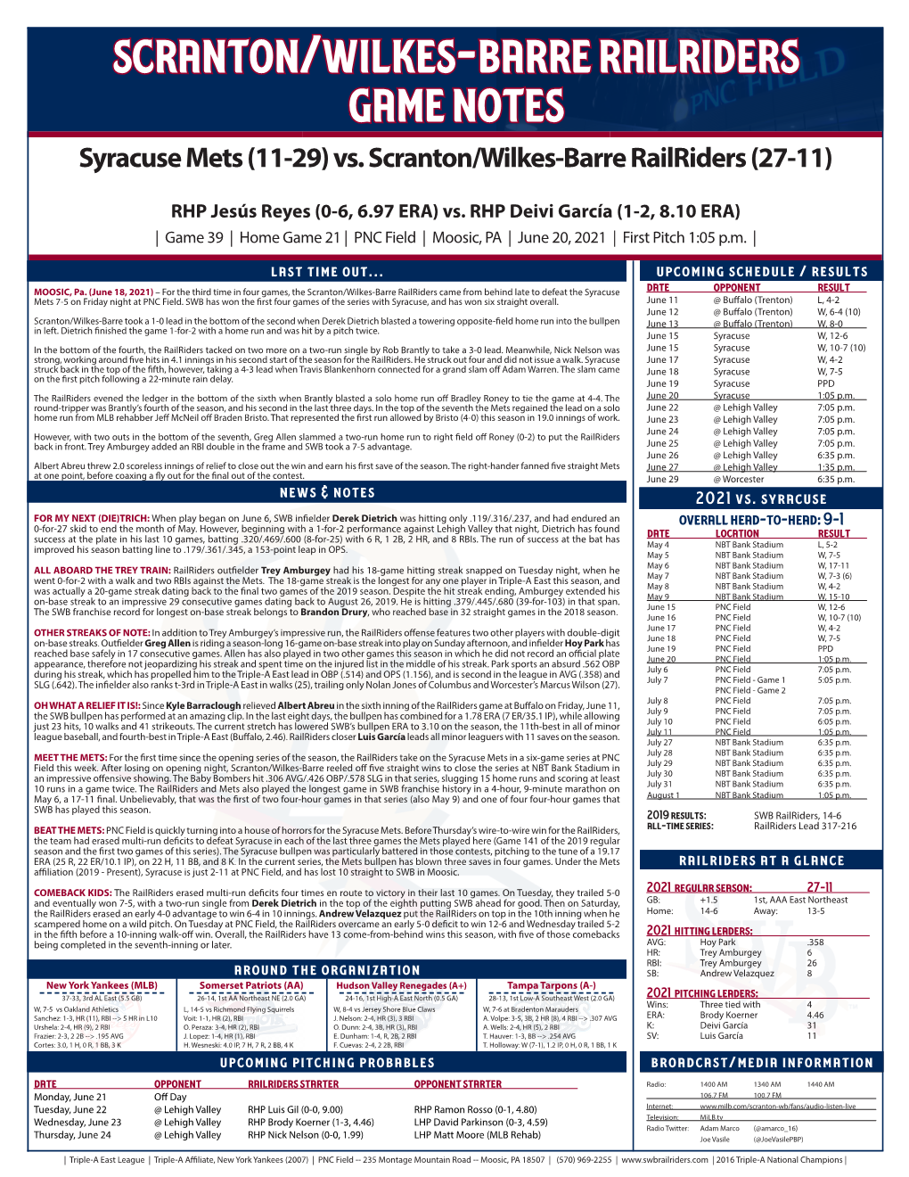 Scranton/Wilkes-Barre Railriders Game Notes Syracuse Mets (11-29) Vs