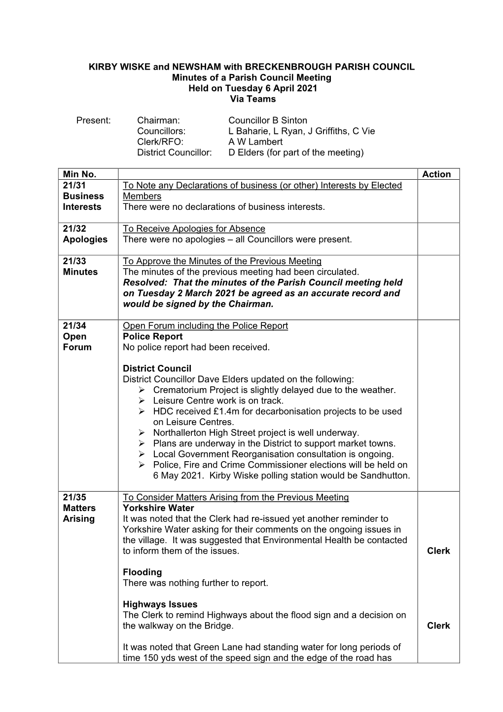 Romanby Parish Council