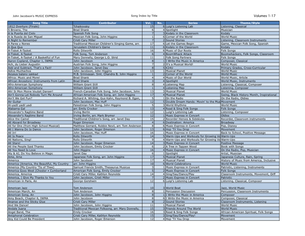 Music Express Song Index V1-V17