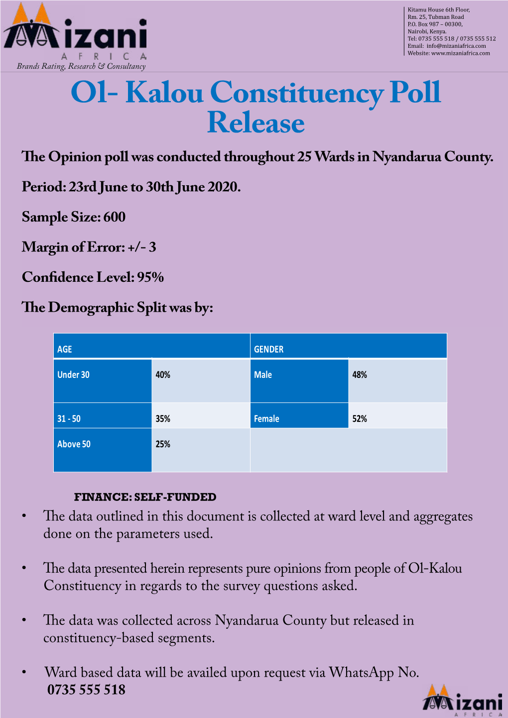 Ol- Kalou Constituency Poll Release the Opinion Poll Was Conducted Throughout 25 Wards in Nyandarua County