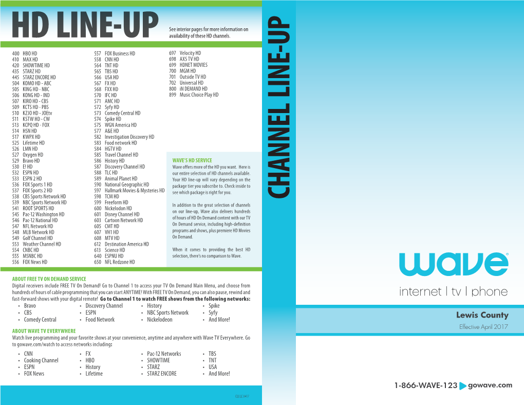 HD LINE-UP Availability of These HD Channels