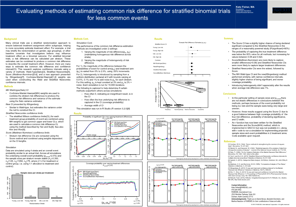 Evaluating Methods of Estimating Common Risk Difference for Stratified Binomial Trials Clinical Research Services