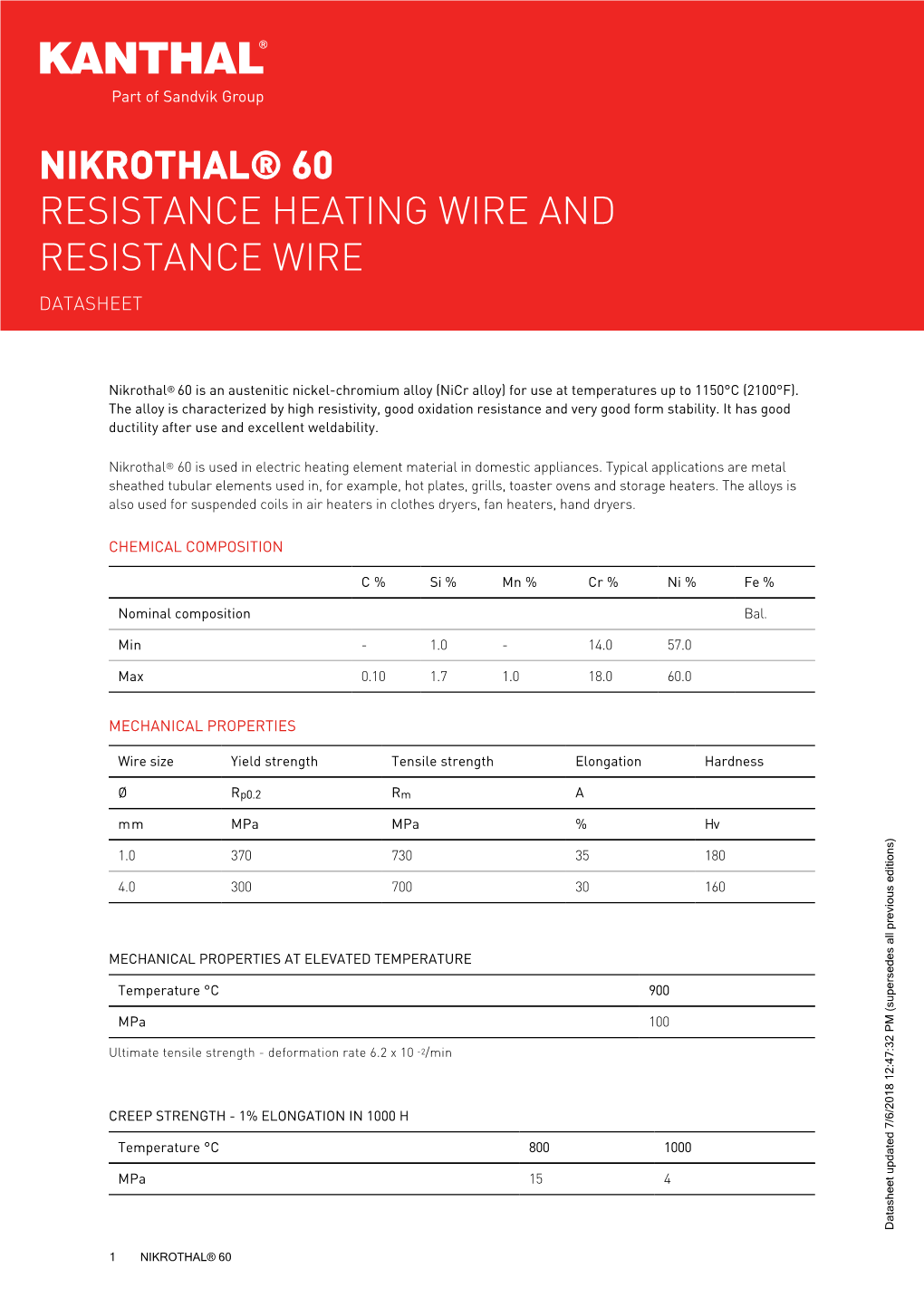 Nikrothal® 60 Resistance Heating Wire and Resistance Wire Datasheet