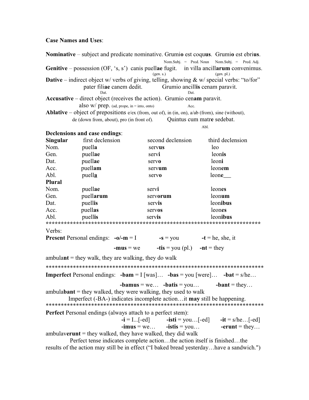 Case Names and Uses (Pp