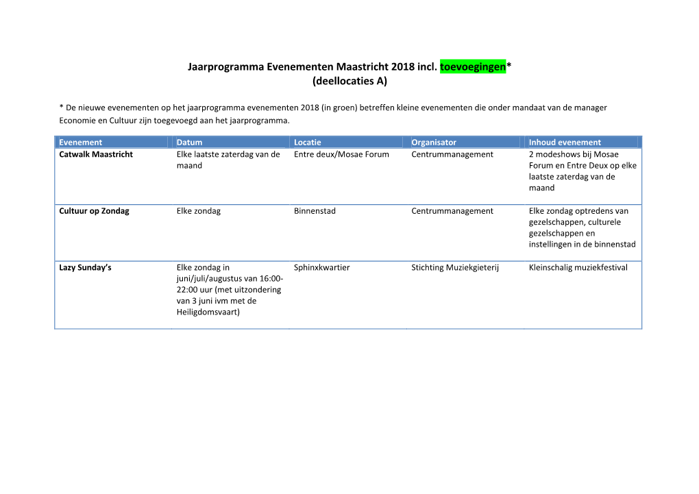 Jaarprogramma Evenementen Maastricht 2018 Incl. Toevoegingen* (Deellocaties A)