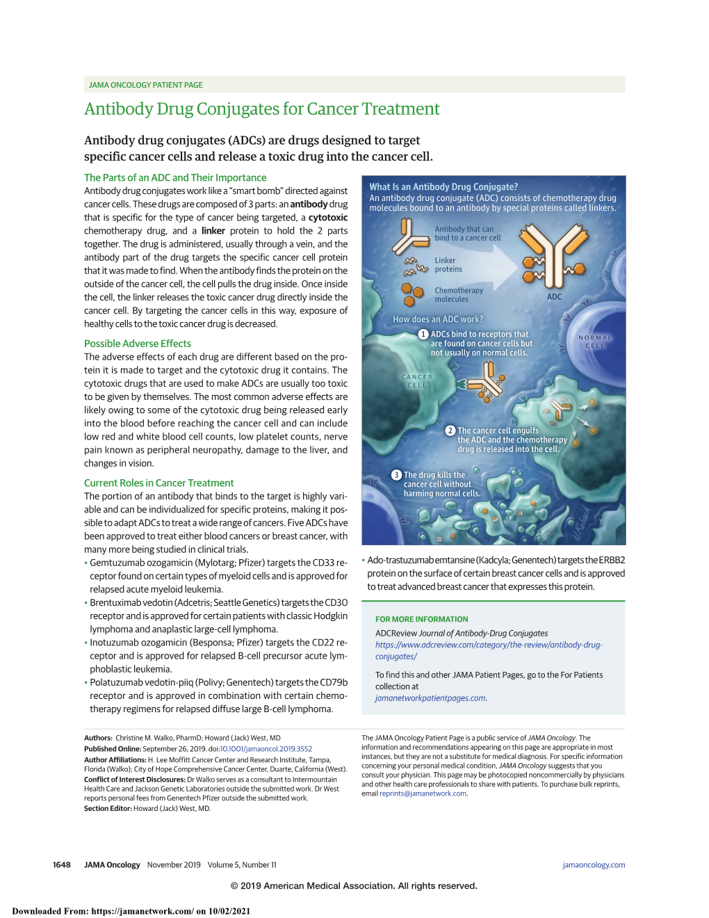 Antibody Drug Conjugates for Cancer Treatment