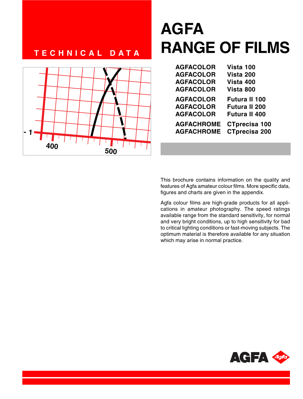 Agfa Range of Films