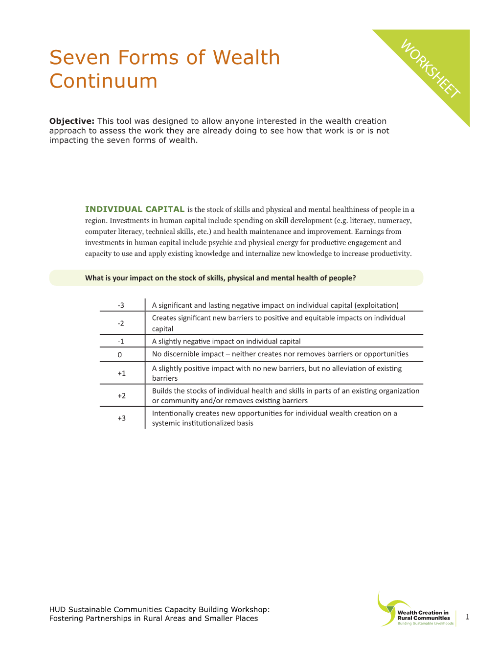 Seven Forms of Wealth Continuum