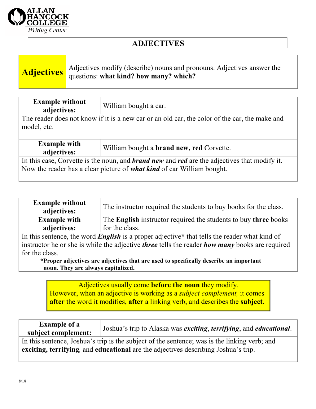 Adjectives Modify (Describe) Nouns and Pronouns