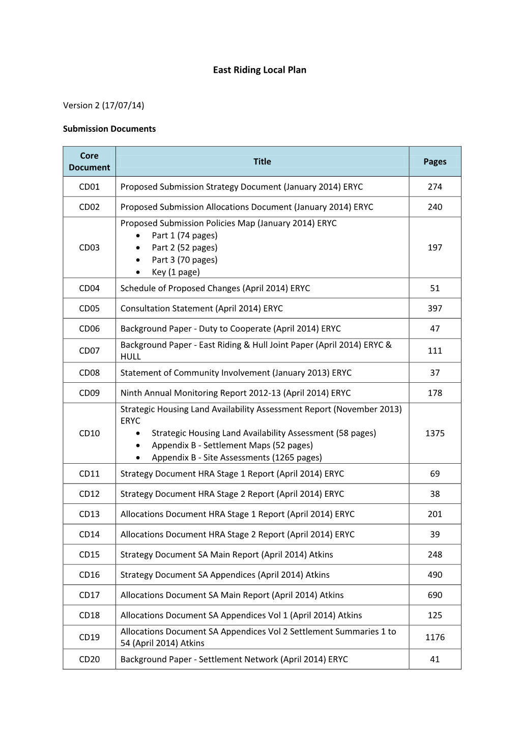 East Riding Local Plan