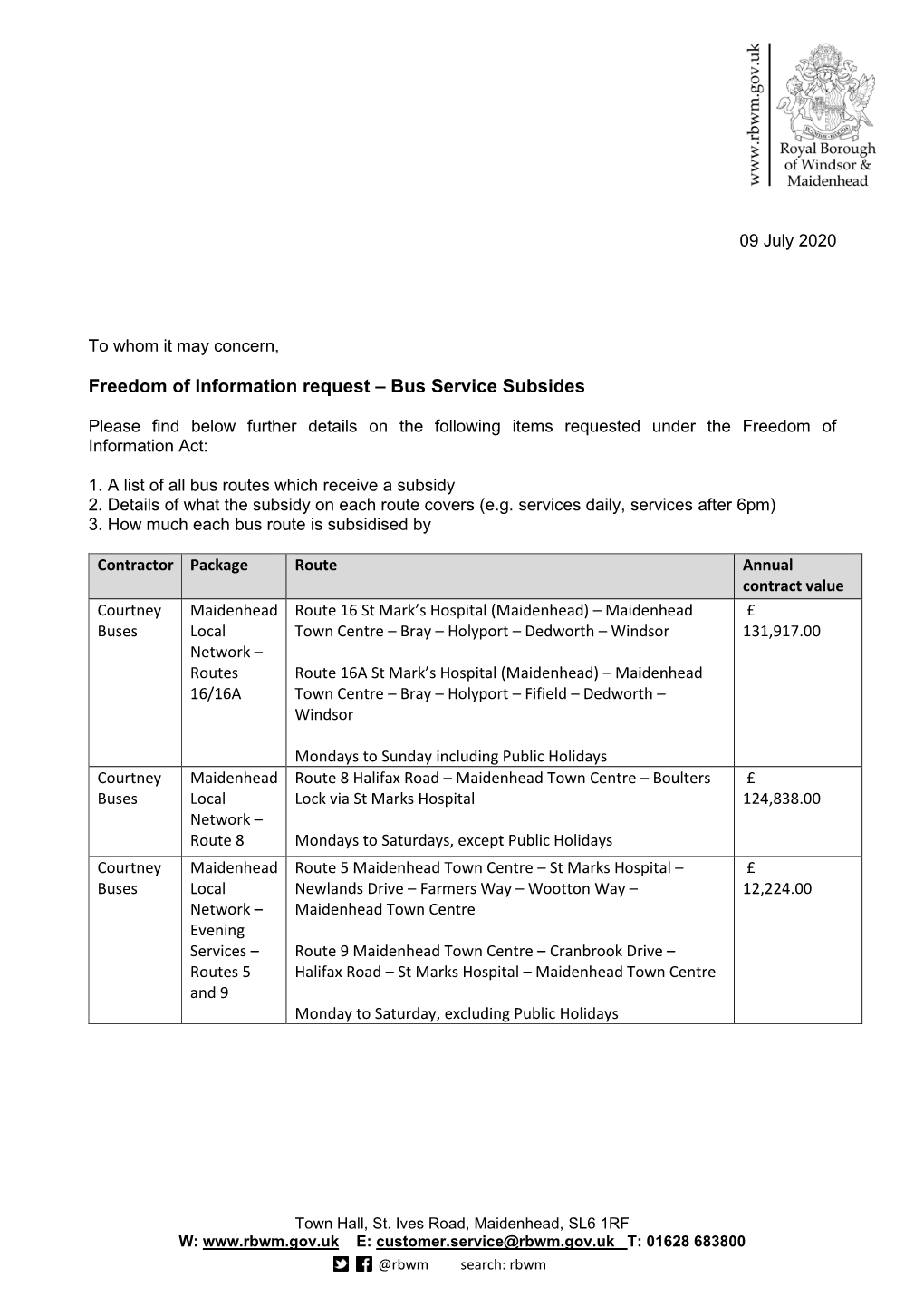 Letter Template Electronic Corporate Services Directorate