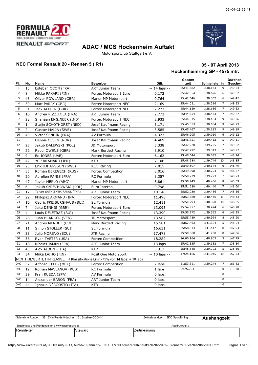 ADAC / MCS Hockenheim Auftakt Motorsportclub Stuttgart E.V