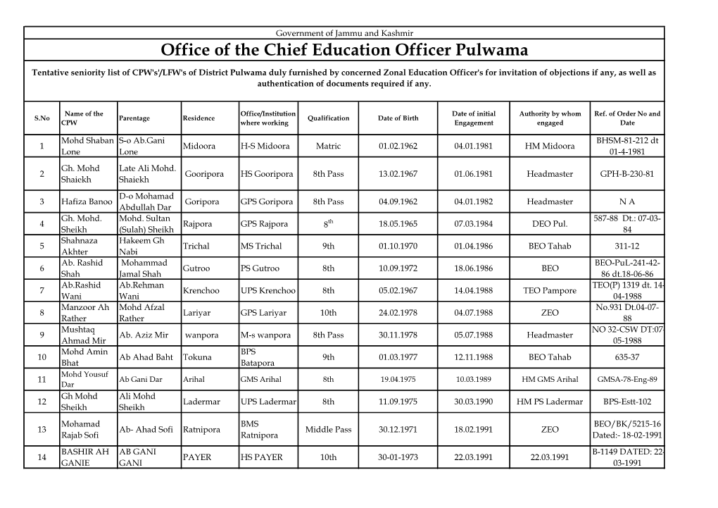 Office of the Chief Education Officer Pulwama
