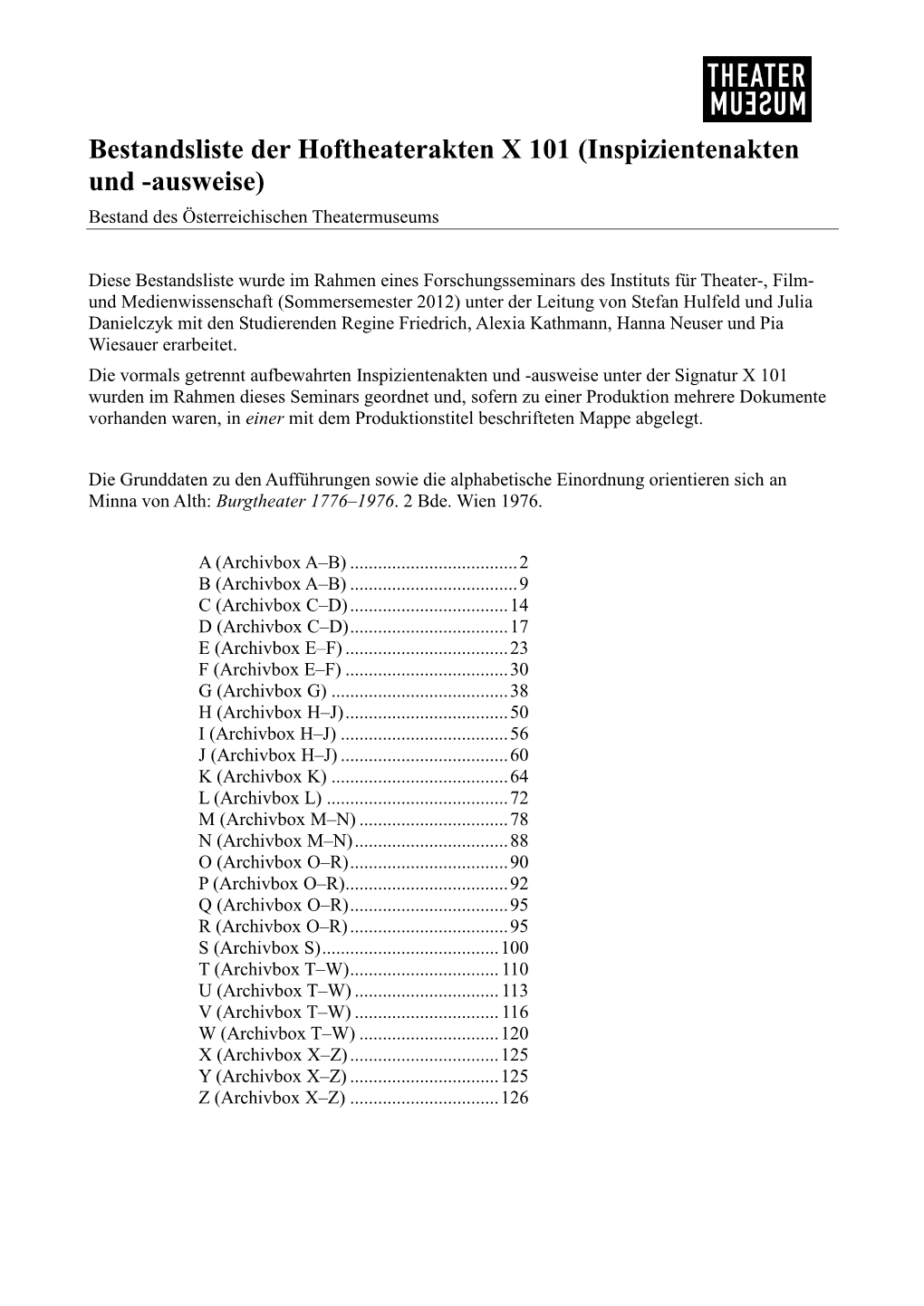 Bestandsliste Der Hoftheaterakten X 101 (Inspizientenakten Und -Ausweise) Bestand Des Österreichischen Theatermuseums