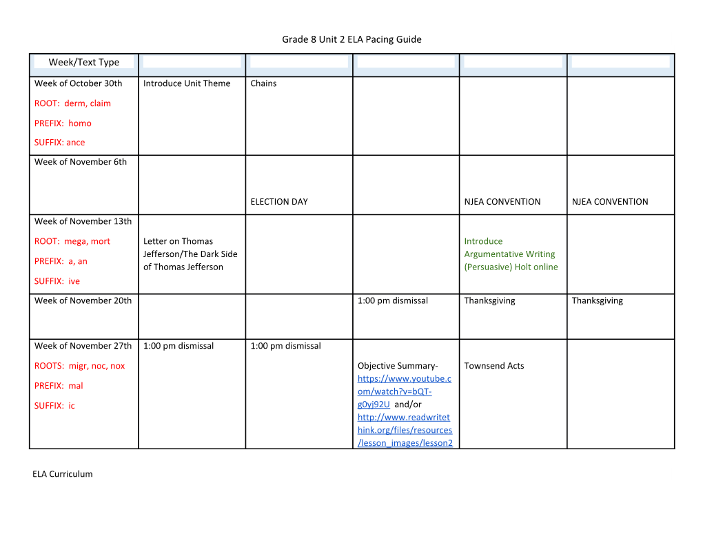 Grade 8 Unit 2 ELA Pacing Guide