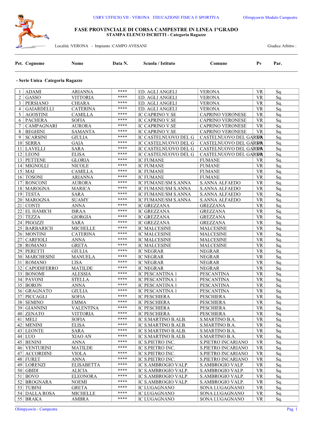 FASE PROVINCIALE DI CORSA CAMPESTRE in LINEA 1°GRADO STAMPA ELENCO ISCRITTI - Categoria Ragazze